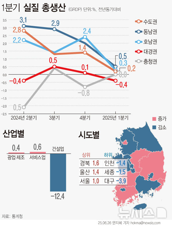 [서울=뉴시스] 