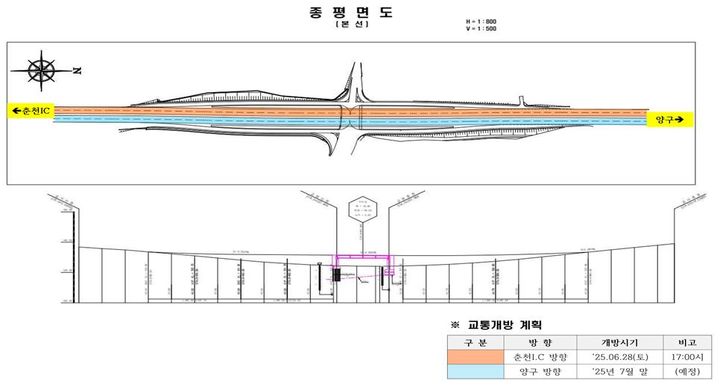 [춘천=뉴시스] 26일 국토교통부 홍천국토관리사무소는 국도5호선 강원 춘천시 소재 거두농공단지 앞 다이아몬드식 입체교차로로 도로 구조 개선공사가 마무리 단게에 접어들어 오는 6월말부터 단계적 계통을 한 후 내달부터 전면 개통된다 고 밝혔다. 홍천국토관리사무소 제공. *재판매 및 DB 금지