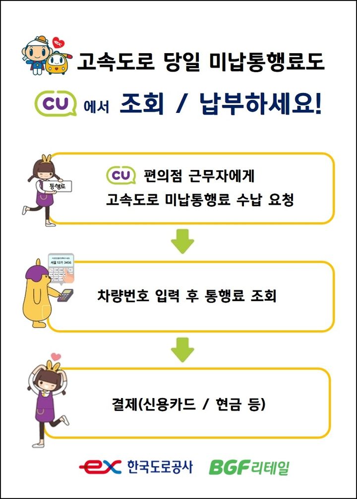 [서울=뉴시스] CU편의점을 통한 고속도로 당일 미납 통행료의 납부 방법. 2025.06.26. (자료=한국도로공사 제공) photo@newsis.com&nbsp; *재판매 및 DB 금지
