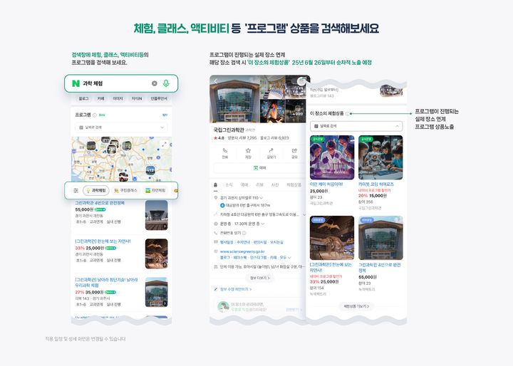 [서울=뉴시스] 지난달 사업자가 현장 체험, 액티비티, 클래스, 투어 등 다양한 오프라인 체험형 프로그램들을 등록할 수 있는 '네이버 프로그램' 서비스를 출시했다. 통합 검색 내 '프로그램' 컬렉션과 플레이스 내 '체험상품' 탭을 통해 특정 장소에서 진행되는 프로그램들을 살펴볼 수 있도록 제공하고 있다. 2025.06.27. (사진=네이버 제공) *재판매 및 DB 금지