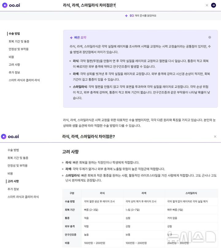 [서울=뉴시스] 기자가 시력 교정 수술 관련해 oo.ai에 물어 답변받은 내용. 2025.06.29. (사진=oo.ai 캡처)