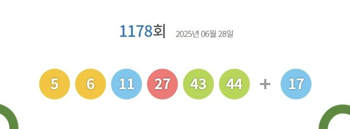 [서울=뉴시스] 제1178회 동행복권. (사진=동행복권 홈페이지 갈무리) photo@newsis.com *재판매 및 DB 금지