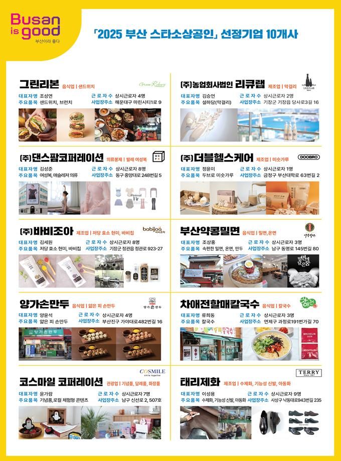 [부산=뉴시스] 2025년 부산시 스타소상공인 선정기업 10개사. (그림=부산시 제공) 2025.06.29. photo@newsis.com *재판매 및 DB 금지