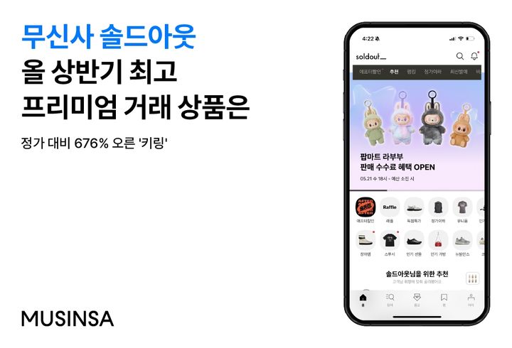 [서울=뉴시스] 무신사에서 운영하는 한정판 플랫폼 솔드아웃(soldout)이 올해 상반기 한정판 개인간거래(C2C) 시장에서 가장 많은 관심을 받은 상품은 '키링(열쇠고리)'인 것으로 나타났다고 30일 밝혔다. (사진=무신사 제공) *재판매 및 DB 금지