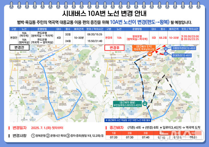 [부천=뉴시스] 시내버스 '10A번‘ 노선 변경 안내문. (사진= 부천시 제공) 2025.06.30. photo@newsis.com