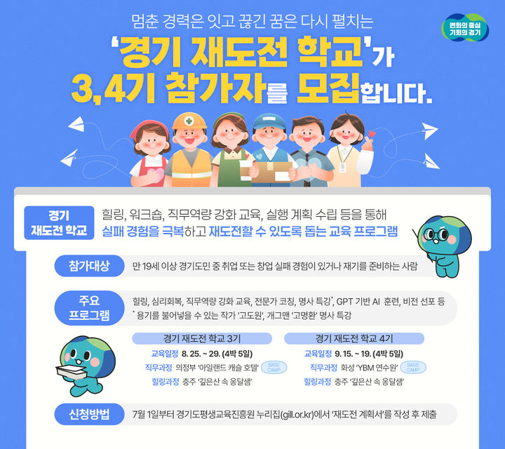 "취·창업 실패극복"…경기 재도전학교, 3·4기 참가자 모집