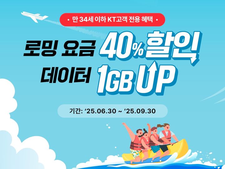 KT가 여름방학과 휴가 시즌을 맞아 만 34세 이하 고객(Y고객)을 위한 'Y 함께 쓰는 로밍' 프로모션을 오는 9월 30일까지 진행한다고 30일 밝혔다. (사진=KT 제공) *재판매 및 DB 금지