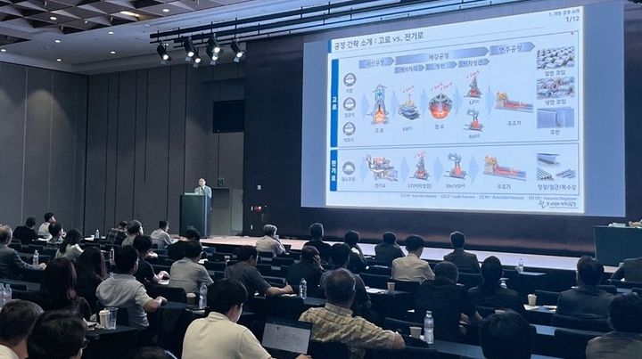 [서울=뉴시스] 현대제철은 지난 20일 서울 코엑스마곡 컨벤션센터에서 '제3회 제철 부산물 활용 건설재료화 기술 심포지엄'을 개최했다.(사진제공=현대제철).2025.06.30. photo@newsis.com *재판매 및 DB 금지