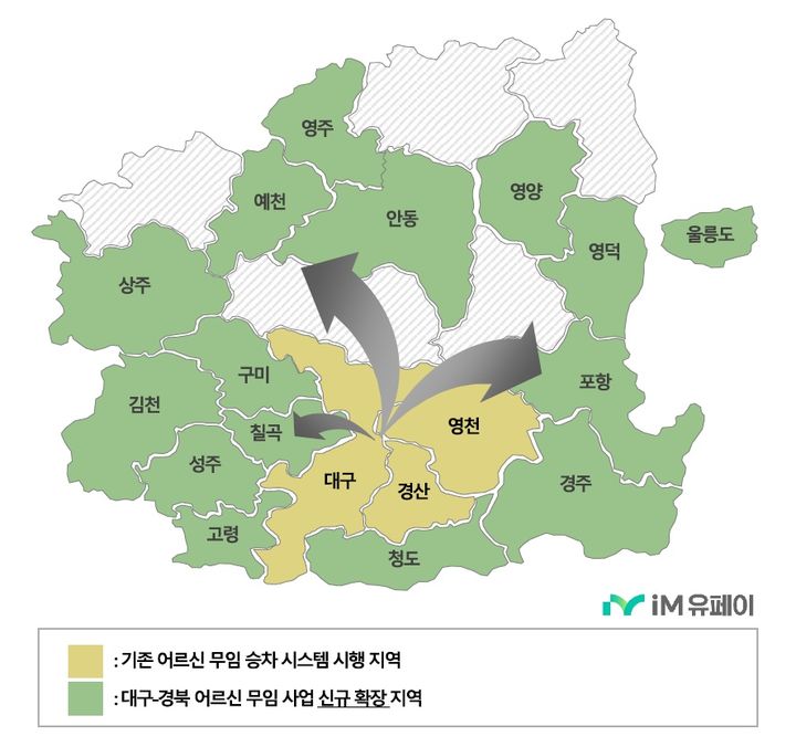 [대구=뉴시스]iM유페이 '노인 무임승차 시스템' 경북도내 확대 시행(사진=iM유페이 제공) photo@newsis.com *재판매 및 DB 금지