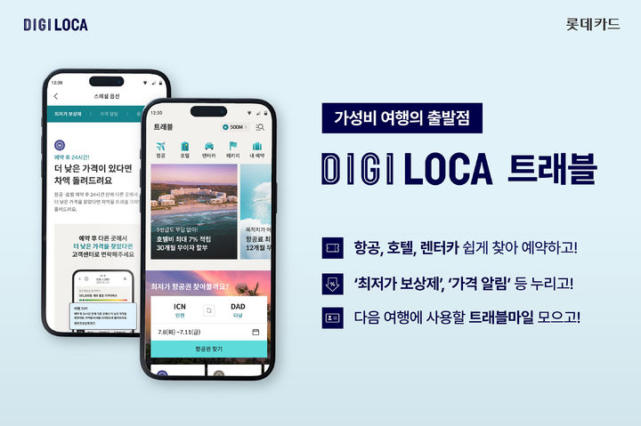 [서울=뉴시스] 디지로카 트래블 이미지. (사진=롯데카드 제공) 2025.06.30. photo@newsis.com&nbsp; *재판매 및 DB 금지