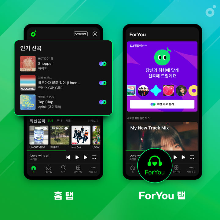 [서울=뉴시스] 카카오엔터테인먼트는 멜론 모바일 홈 화면과 두번째 탭을 새 인터페이스(UI)로 개편했으며 국내 최다 음악 빅데이터를 활용한 인공지능(AI) 기반 음악 큐레이션 서비스 'DJ 말랑이'를 출시했다고 1일 밝혔다. (사진=카카오엔터테인먼트 제공) *재판매 및 DB 금지