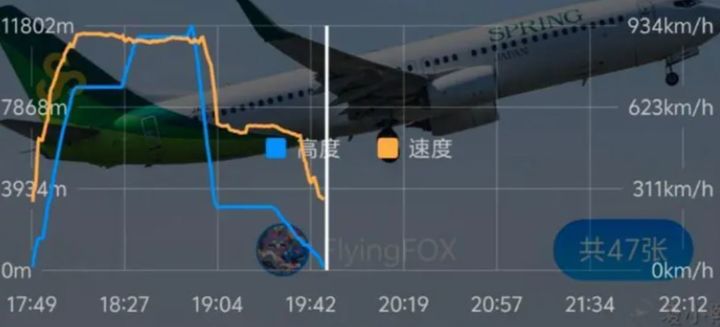 [서울=뉴시스] 스프링재팬 IJ004편 비행 데이터.(사진=엑스 옛 트위터 갈무리) *재판매 및 DB 금지