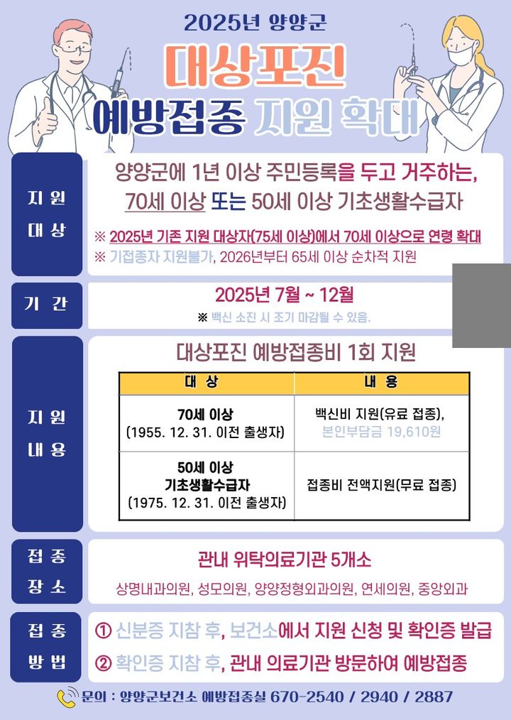 [양양=뉴시스] 양양군 대상포진 예방접종 안내 포스터.(사진=양양군 제공)photo@newsis.com *재판매 및 DB 금지