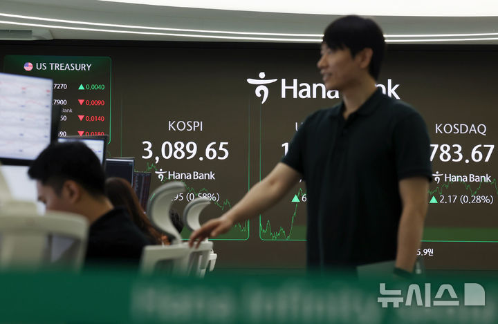 [서울=뉴시스] 조성우 기자 = 1일 오후 서울 중구 하나은행 딜링룸에서 딜러가 업무를 보고 있다코스피는 전 거래일(3071.7)보다 17.95포인트(0.58%) 오른 3089.65에 마감했다. 코스닥 지수는 전 거래일(781.5)보다 2.17포인트(0.28%) 상승한 783.67에 거래를 마쳤다. 원·달러 환율은 전 거래일 주간거래 종가(1350원)보다 5.9원 오른 1355.9원에 주간 거래를 마무리했다. 2025.07.01. xconfind@newsis.com