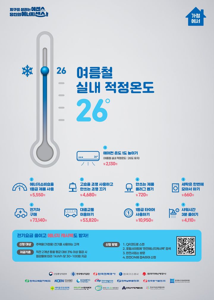 [세종=뉴시스]여름철 에너지절약 홍보 리플릿이다.(사진=산업부 제공) *재판매 및 DB 금지