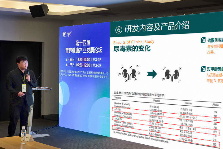 [서울=뉴시스] 쎌바이오텍, '듀오락 CBT 유산균' 만성콩팥병(CKD) 개선 임상 결과 발표 (사진=쎌바이오텍 제공) 2025.07.02. photo@newsis.com *재판매 및 DB 금지