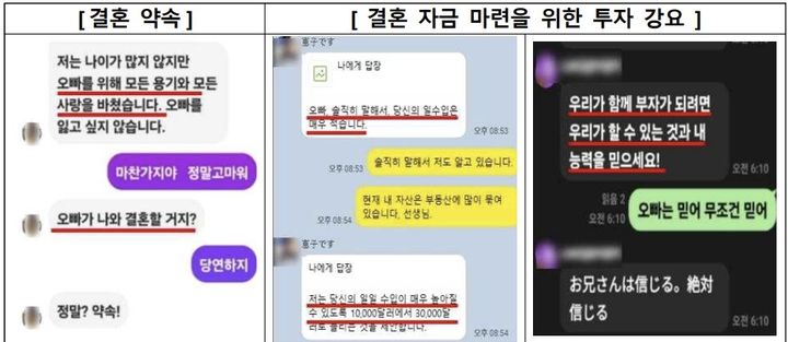 [서울=뉴시스] 최근 데이팅앱·소셜미디어(SNS) 등에서 외국인이 접근해 호감을 쌓은 뒤 금전을 요구하는 이른바 '로맨스 스캠' 피해가 잇따르고 있어 소비자들의 주의가 요구된다. (사진=금융감독원 제공) 2025.07.02 *재판매 및 DB 금지