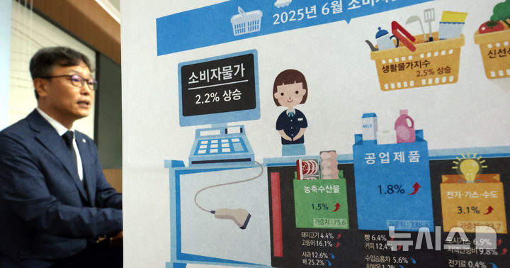 [세종=뉴시스] 강종민 기자 = 박병선 통계청 물가동향과장이 2일 세종시 정부세종청사에서 2025년 6월 소비자물가동향을 발표하고 있다.&nbsp;&nbsp;&nbsp; 지난달 소비자물가지수는 전년 동월 대비 2.2% 상승한 것으로 나타났다. 2024.07.02. ppkjm@newsis.com