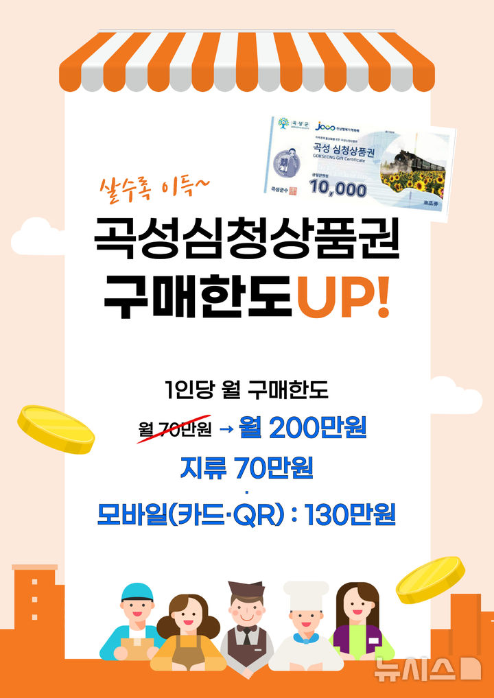 [곡성=뉴시스] 전남 곡성군 심청상품권 구매 한도 200만원 확대. (사진=곡성군청 제공). photo@newsis.com *재판매 및 DB 금지