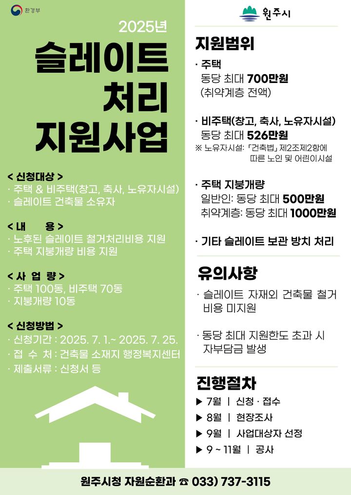 슬레이트 처리 지원 안내문. *재판매 및 DB 금지