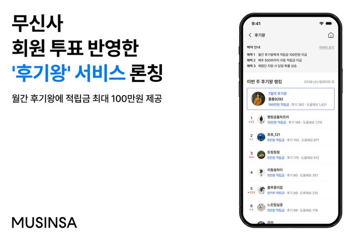 [서울=뉴시스] 무신사가 리뷰어 랭킹 시스템 '무신사 후기왕' 서비스를 새롭게 도입한다고 3일 밝혔다. (사진=무신사 제공) *재판매 및 DB 금지