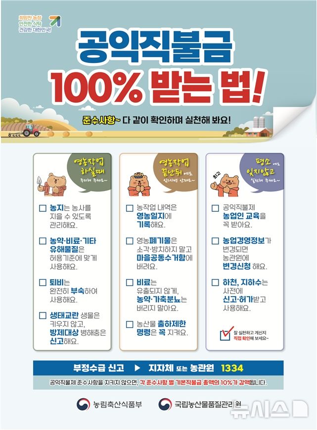 [전주=뉴시스]윤난슬 기자 = 국립농산물품질관리원 전북지원은 올해 기본형 공익직불금을 신청한 도내 14만여 농업인을 대상으로 오는 9월 30일까지 의무 준수사항 이행 여부 점검을 벌인다고 3일 밝혔다. (사진=전북농관원 제공) photo@newsis.com 