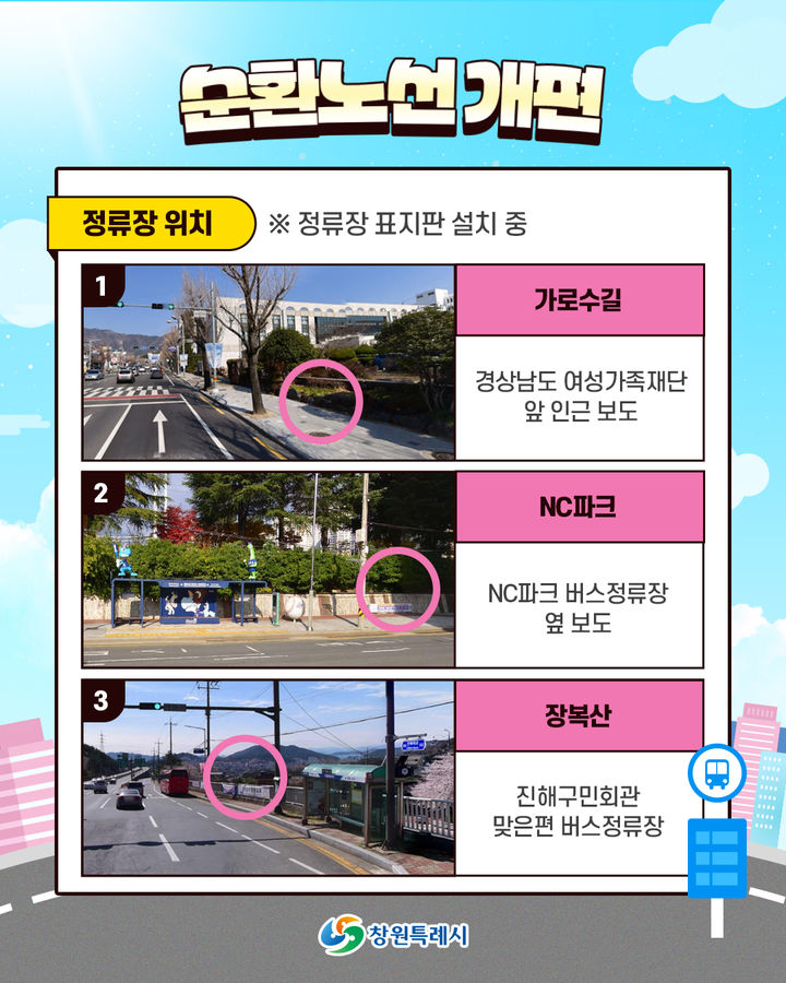 [창원=뉴시스] 강경국 기자 = 경남 창원시 시티투어버스 7월부터 순환노선 개편 안내 카드뉴스. (사진=창원시청 제공). 2025.07.03. photo@newsis.com *재판매 및 DB 금지