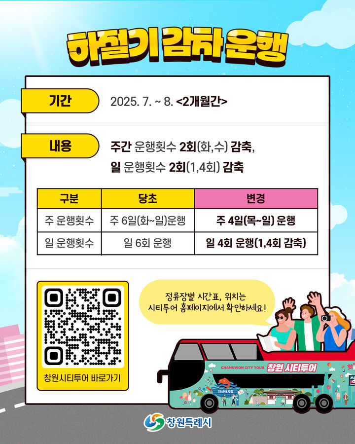 [창원=뉴시스] 강경국 기자 = 경남 창원시 시티투어버스 하절기 감차 운행 안내 카드뉴스. (사진=창원시청 제공). 2025.07.03. photo@newsis.com *재판매 및 DB 금지