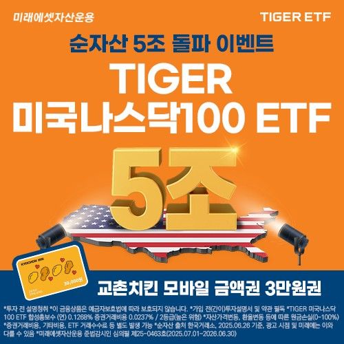 [서울=뉴시스] 이지민 기자 = 미래에셋자산운용은 TIGER 미국나스닥100 상장지수펀드(ETF)의 순자산이 5조원을 돌파했다고 3일 밝혔다. (사진=미래에셋자산운용 제공) 2025.07.03. photo@newsis.com *재판매 및 DB 금지