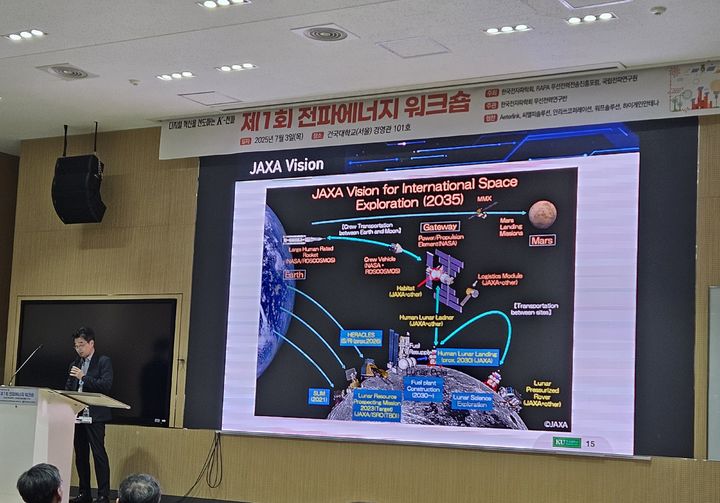 [서울=뉴시스] 박은비 기자 = 구현철 건국대 교수가 3일 건국대 서울캠퍼스에서 열린 제1차 전파에너지 워크숍에서 '달 탐사 임무 수행을 위한 시공간 초월 무선에너지 전송'을 주제로 강연하고 있다. 2025.07.03 *재판매 및 DB 금지