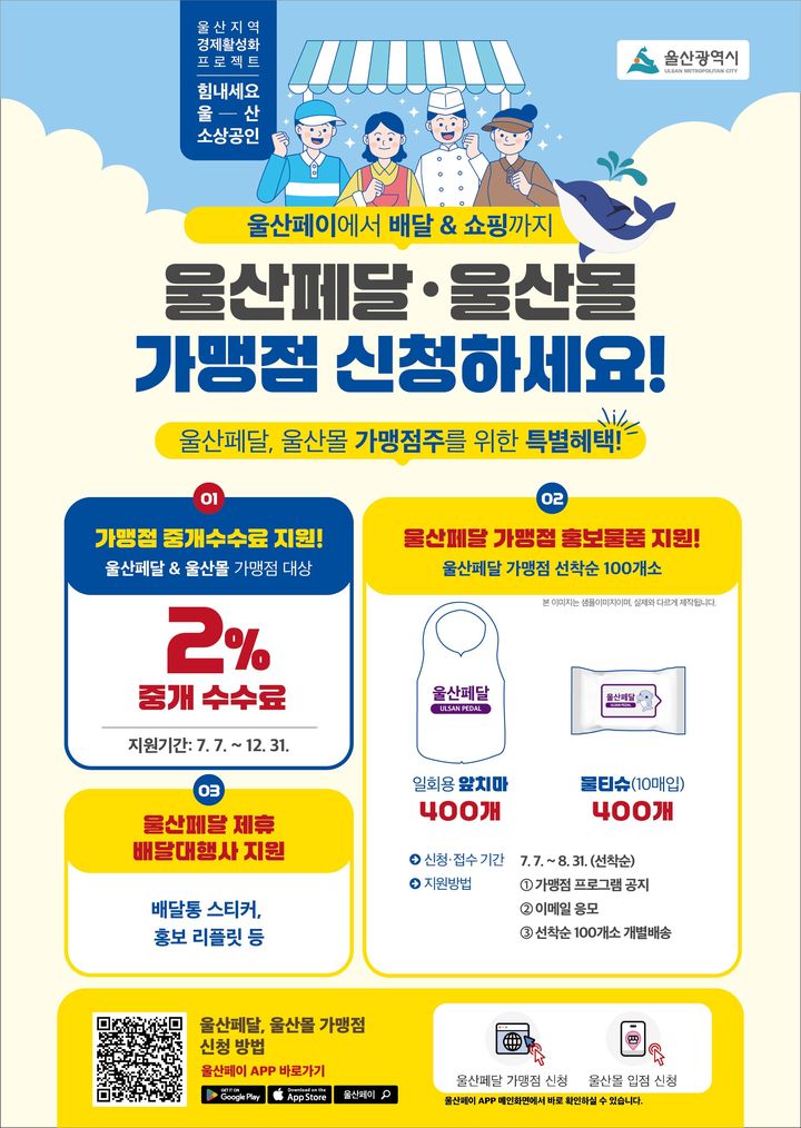 [울산=뉴시스] 울산시는 여름철을 맞아 울산페이 활성화를 위해 '울산페달'과 '울산몰' 신규 입점 가맹점과 이용 시민들에게 다양한 혜택을 지원한다고 4일 밝혔다. (사진= 울산시 제공) 2025.07.04.photo@newsis.com *재판매 및 DB 금지