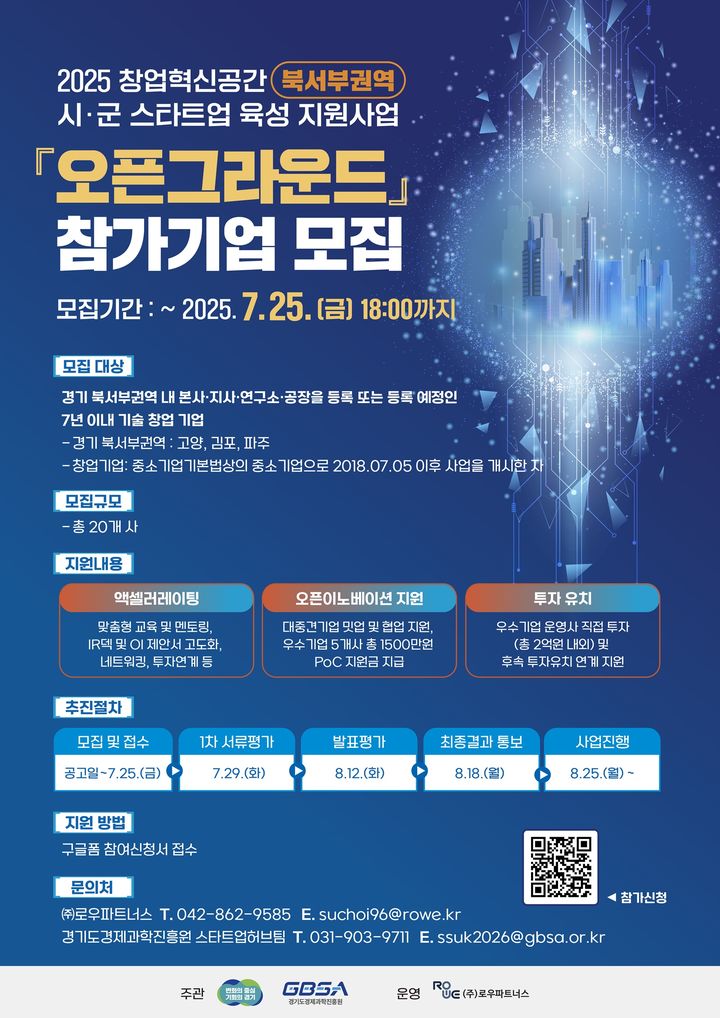 북서부권 경기창업혁신공간 오픈그라운드…20개사 선발