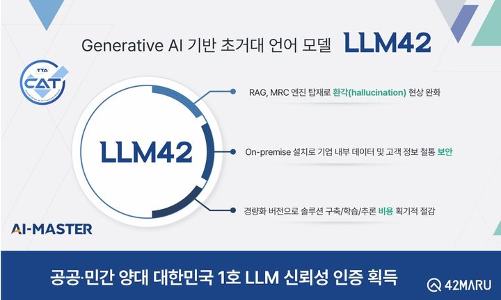 [서울=뉴시스] 포티투마루가 자사 거대언어모델(LLM) 'LLM42'가 'AI-마스터' 신뢰성 인증을 국내 최초로 획득했다고 4일 밝혔다. (사진=포티투마루 제공) *재판매 및 DB 금지