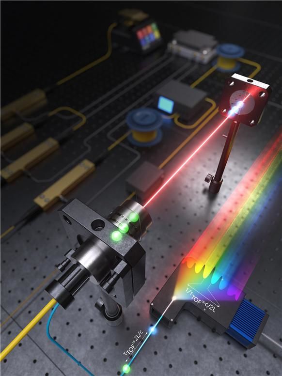 [대전=뉴시스] KRISS가 개발한 광 주파수 빗 분광 간섭계 기반 절대길이 측정 시스템 모식도.(사진=KRISS 제공) *재판매 및 DB 금지