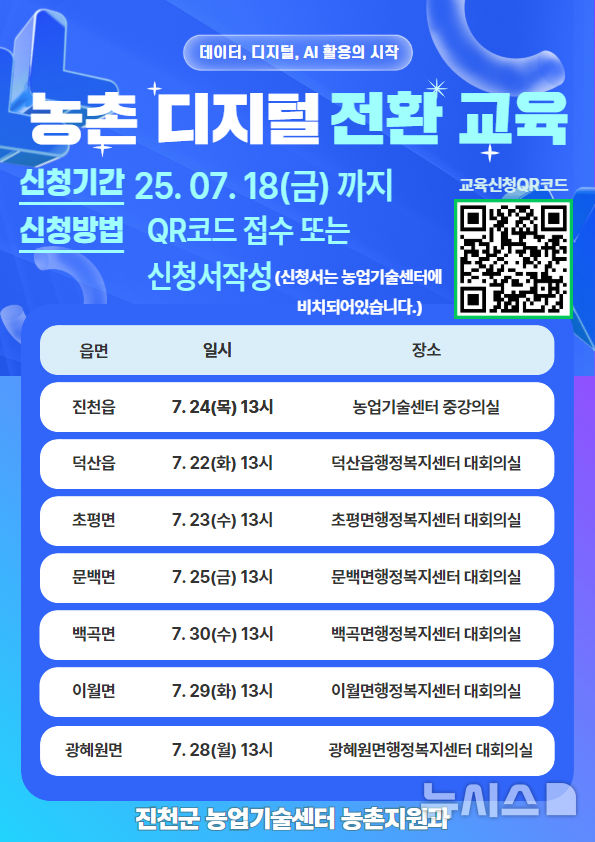 [진천=뉴시스] 진천군 농촌디지털전환교육신청 홍보물