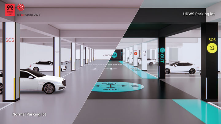 [서울=뉴시스] 현대건설이 개발한 유니버설 디자인 웨이파인딩 시스템을 지하주차장에 적용하기 전(왼쪽)과 후를 비교한 이미지. 2025.07.04. (자료=현대건설 제공) photo@newsis.com&nbsp; *재판매 및 DB 금지