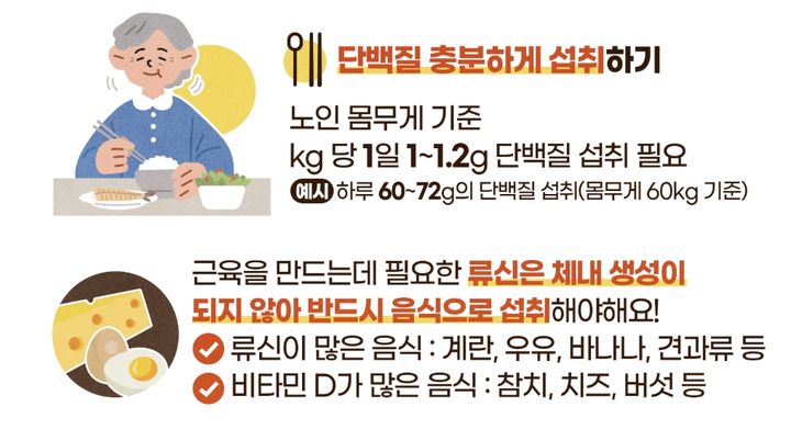 겨울철 강추위에 줄어든 운동량…'근감소증' 주의하세요