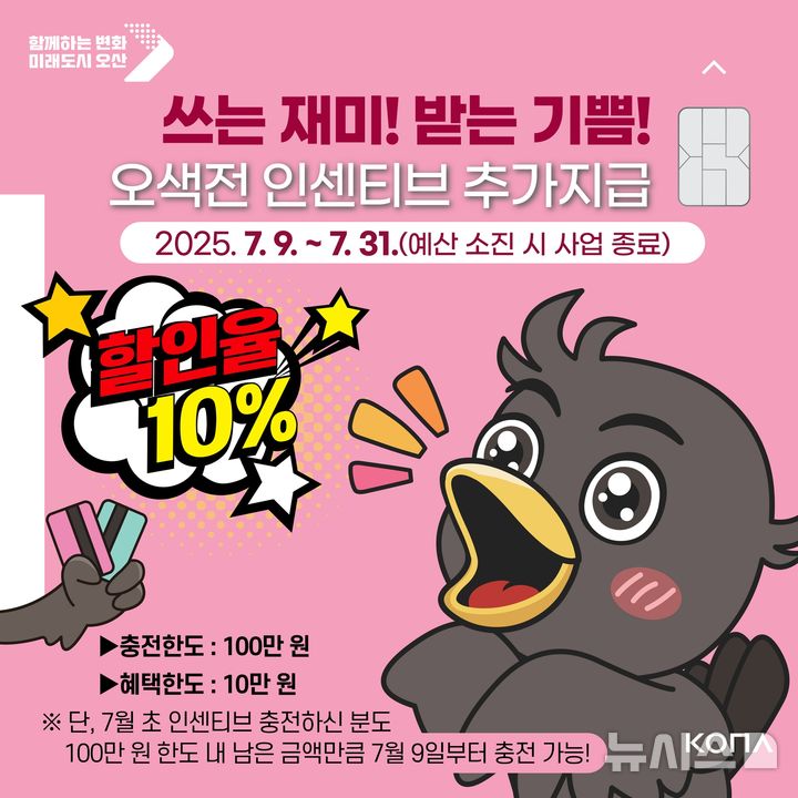 [오산=뉴시스] 겨기 오산시 지역화폐 오색전 인센티브 추가 지급 및 충전한도 상향 안내 포스터. (사진=오산시 제공) 2025.07.04.photo@newsis.com 