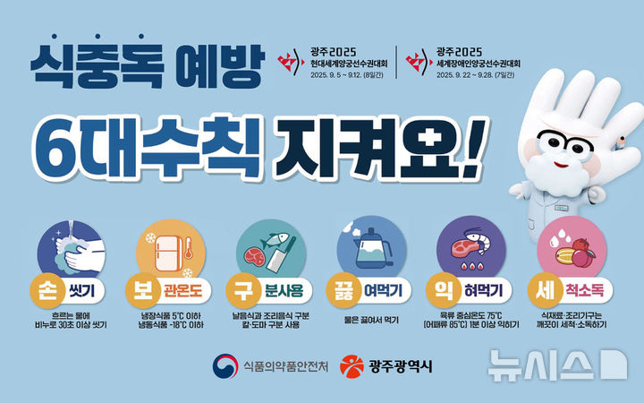 [광주=뉴시스] 식중독 예방수식. (사진=광주시청 제공). photo@newsis.com *재판매 및 DB 금지