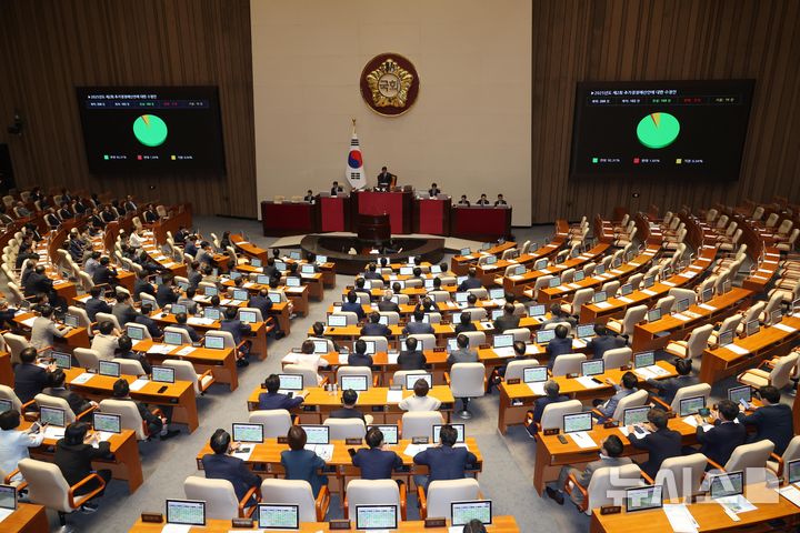 [서울=뉴시스] 조성봉 기자 = 4일 오후 서울 여의도 국회에서 열린 제426회 국회(임시회) 제5차 본회의에서 제2회 추가경정예산안 수정안이 재석 182인, 찬성 168인, 반대 3인, 기권 11인으로 가결되고 있다. 2025.07.04. suncho21@newsis.com