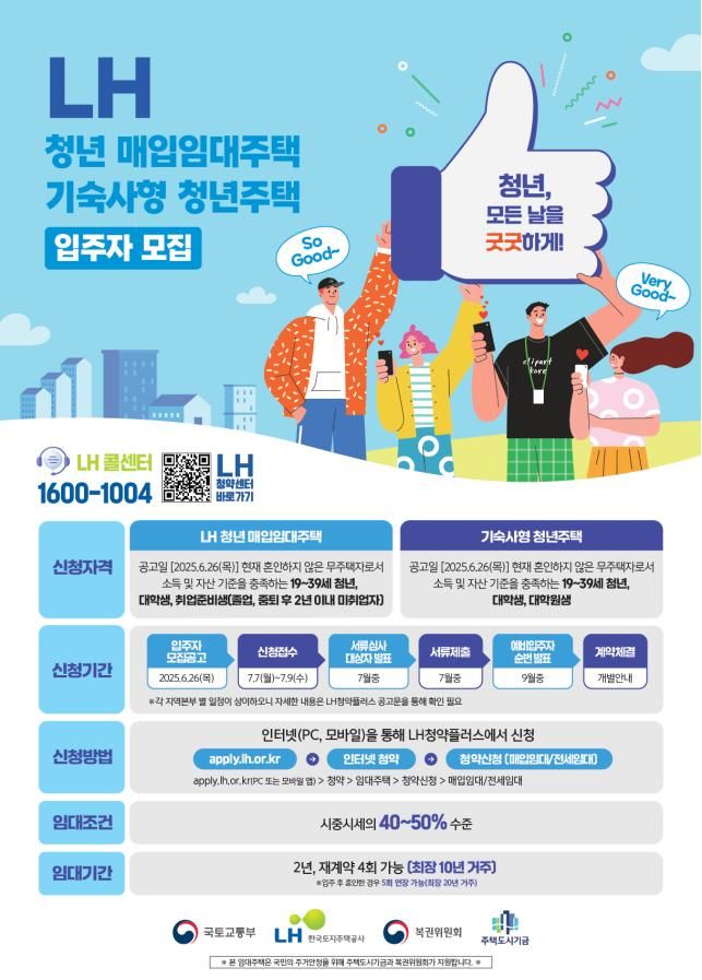 2025년 2차 청년 및 신혼부부 매입임대주택 지역별 공급계획 표
