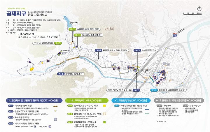 [울산=뉴시스] 울산시는 농림축산식품부가 주관한 '2026년 농어촌 취약지역 생활여건 개조사업' 공모에 울주군 언양읍 곰재마을이 최종정돼 국비 16억원을 확보했다고 7일 밝혔다. 사진은 사업계획도. (사진= 울산시 제공) 2025.07.07.photo@newsis.com *재판매 및 DB 금지