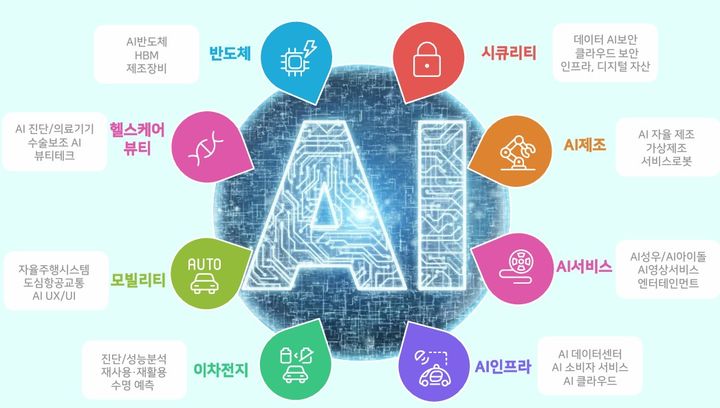 (사진=플랜티넷) *재판매 및 DB 금지