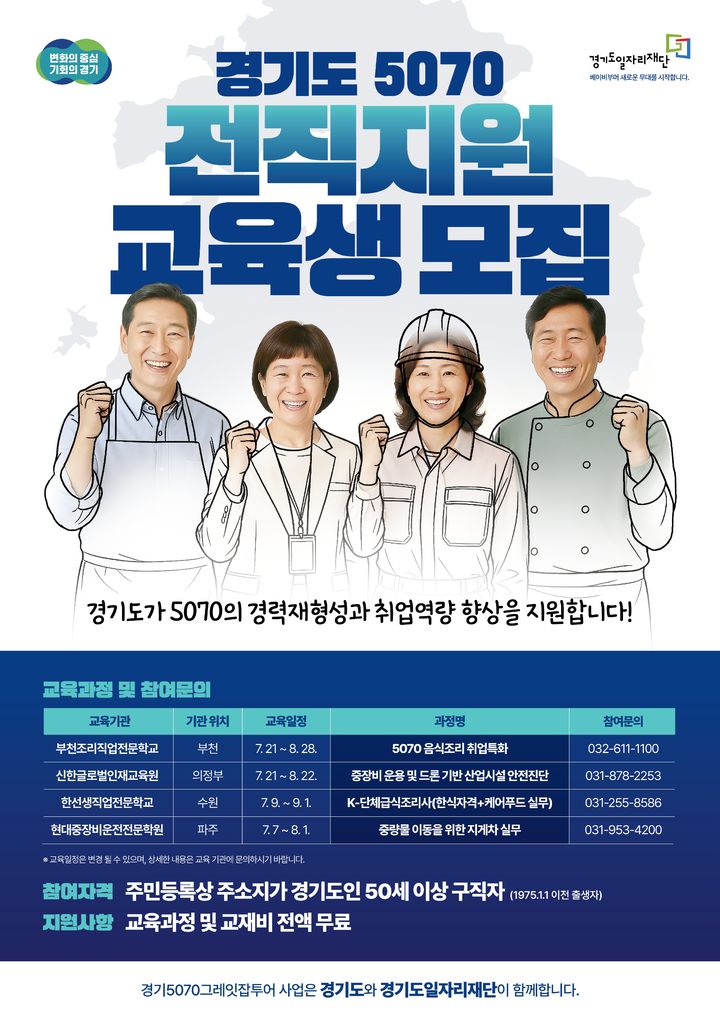 [수원=뉴시스] '5070 그레잇잡투어' 교육생 모집. (사진=경기도일자리재단 제공) 2025.07.07. photo@newsis.com *재판매 및 DB 금지