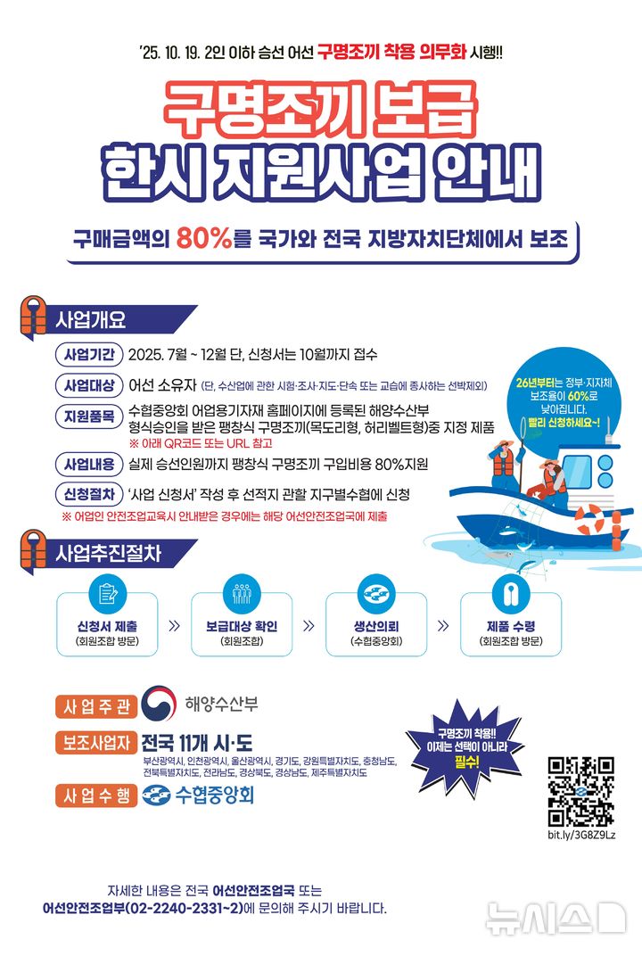 [서울=뉴시스] 구명조끼 보급 한시 지원사업.