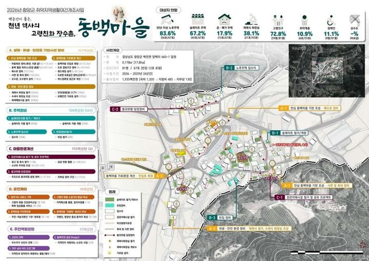 *안내문 *재판매 및 DB 금지