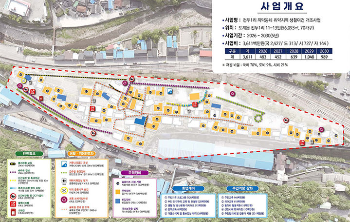 2026년 도시 취약지역 개조사업 공모에 선정된 삼척시 도계읍 까막동네.(사진=삼척시 제공) *재판매 및 DB 금지