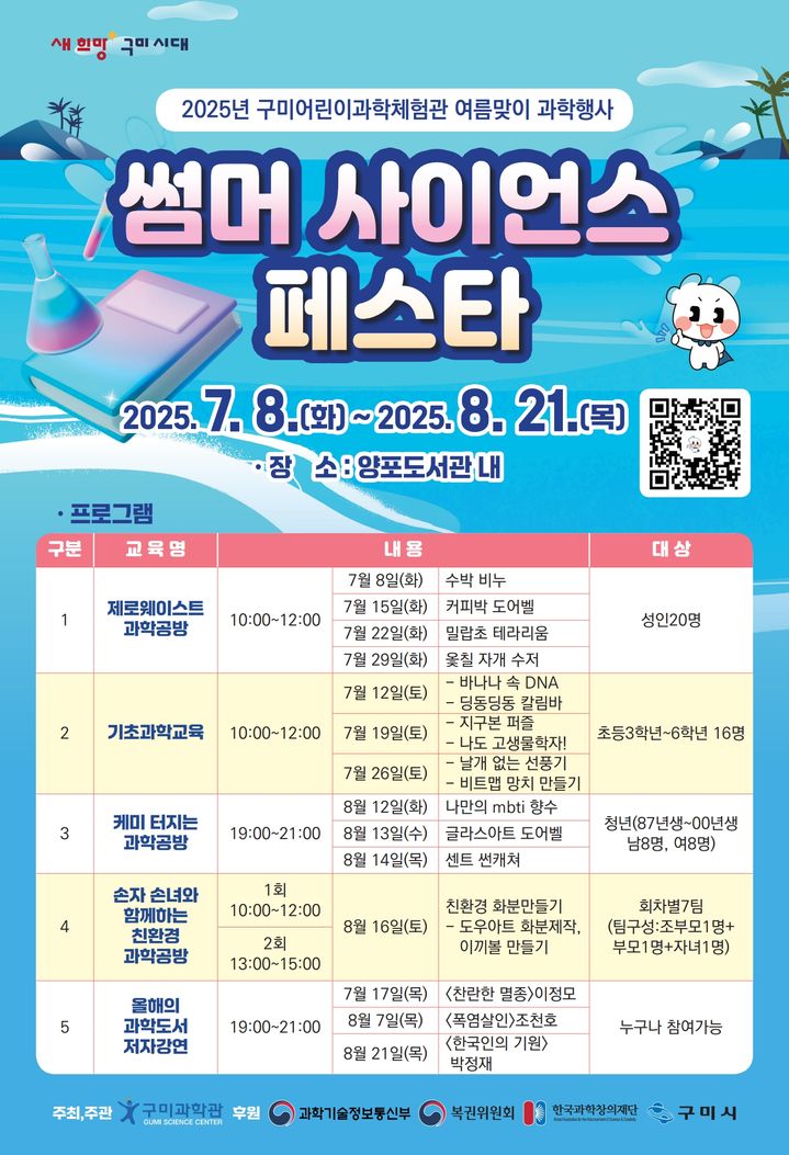 [구미=뉴시스] 사이언스 페스타 포스터. (사진=구미시 제공) 2025.07.07 photo@newsis.com *재판매 및 DB 금지