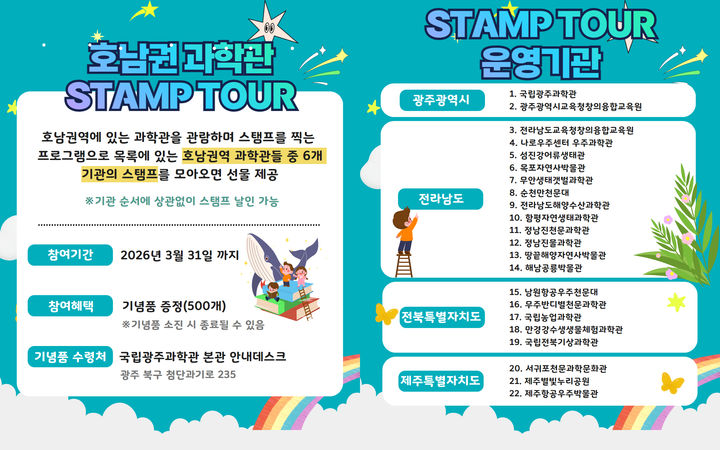 [광주=뉴시스] 국립광주과학관 '광주·전남·전북·제주지역 과학관 스탬프 투어 이벤트'. (사진=국립광주과학관 제공). photo@newsis.com *재판매 및 DB 금지