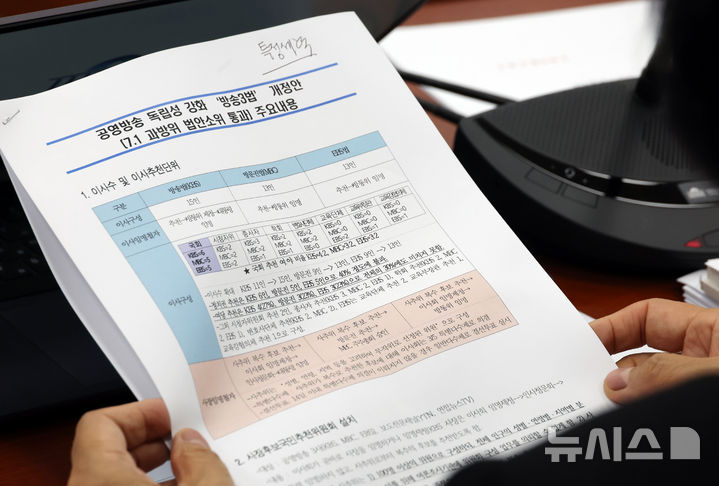 [서울=뉴시스] 고승민 기자 = 최민희 과방위원장이 7일 서울 여의도 국회에서 열린 과학기술정보방송통신위원회 전체회의에서 방송3법 관련 문서를 보고 있다. 2025.07.07. kkssmm99@newsis.com